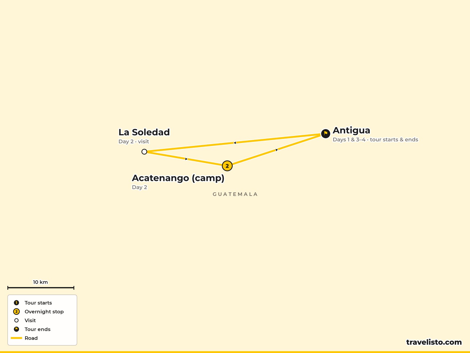 Map of the 4-day route from Antigua to the Acatenango volcano and back