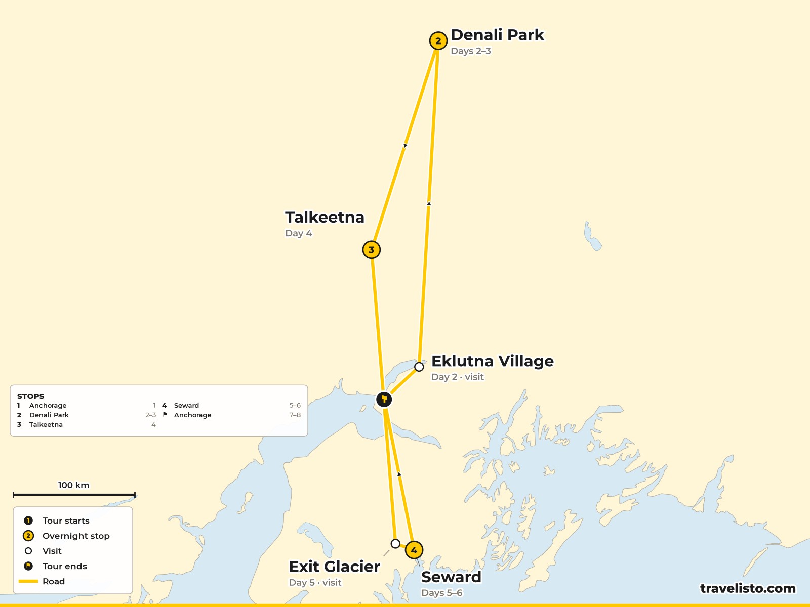 Map of the 8-day route from Anchorage to Denali, Talkeetna, Seward and back to Anchorage