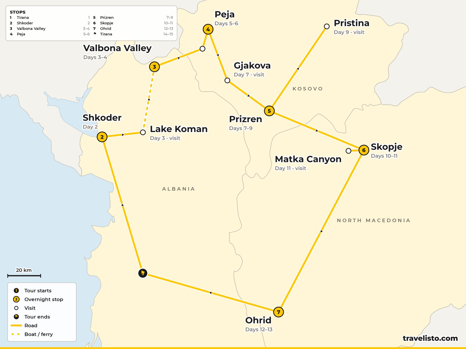 Map of the 15-day route from Tirana to Shkodër, Valbona, Peja, Prizren, Skopje, Lake Ohrid and back to Tirana