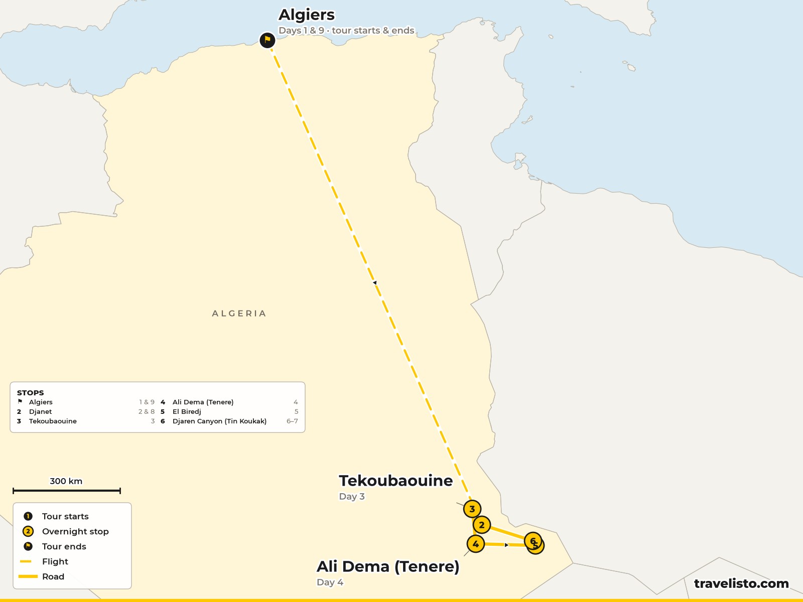 Map of the 9-day route from Algiers to Djanet and the Sahara