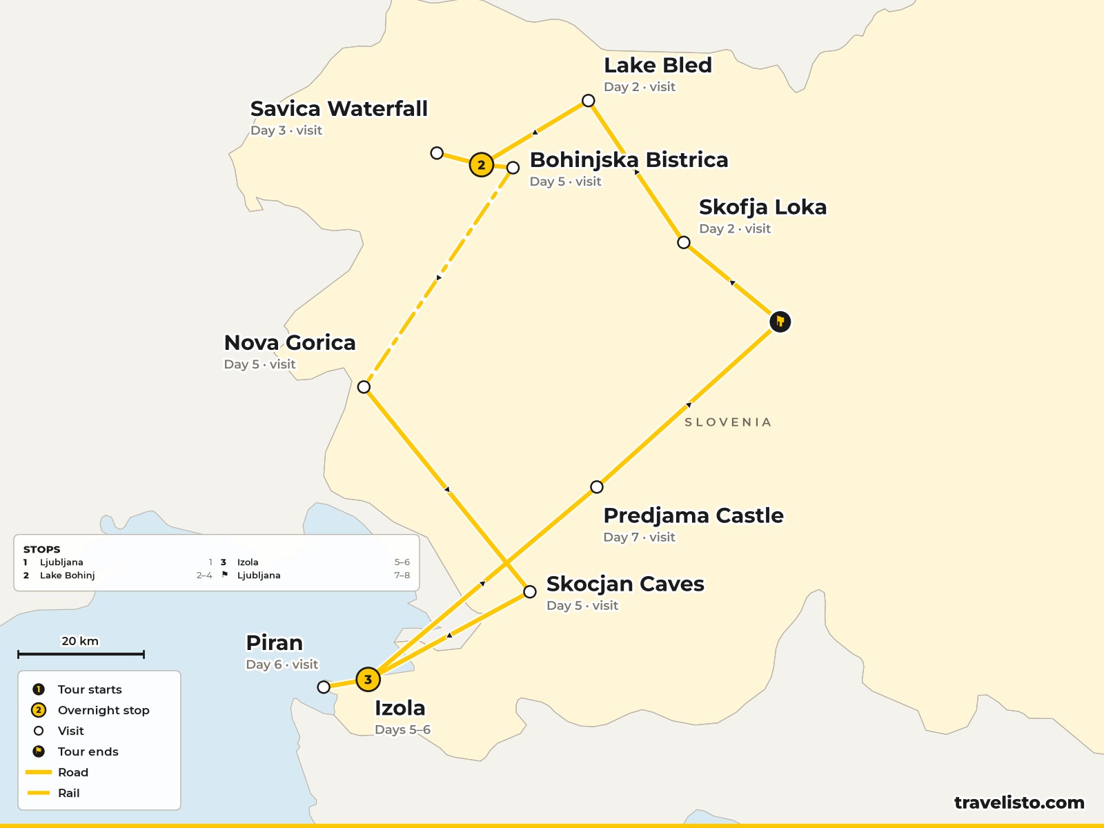 Map of the 8-day route from Ljubljana to Lake Bohinj, the Skocjan Caves, Izola and Predjama Castle