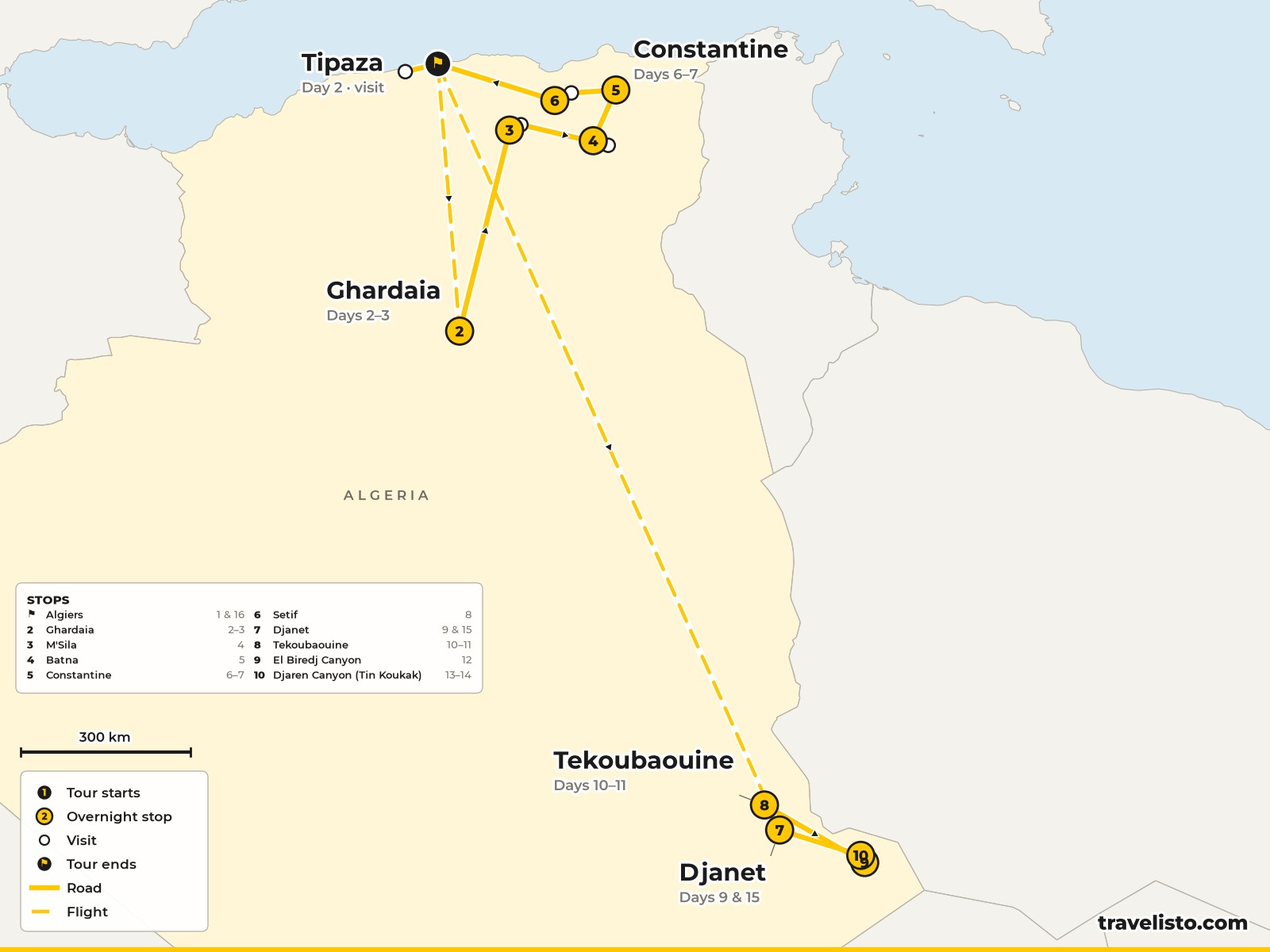 Map of the 16-day route from Algiers through northern Algeria and south to Djanet and the Sahara