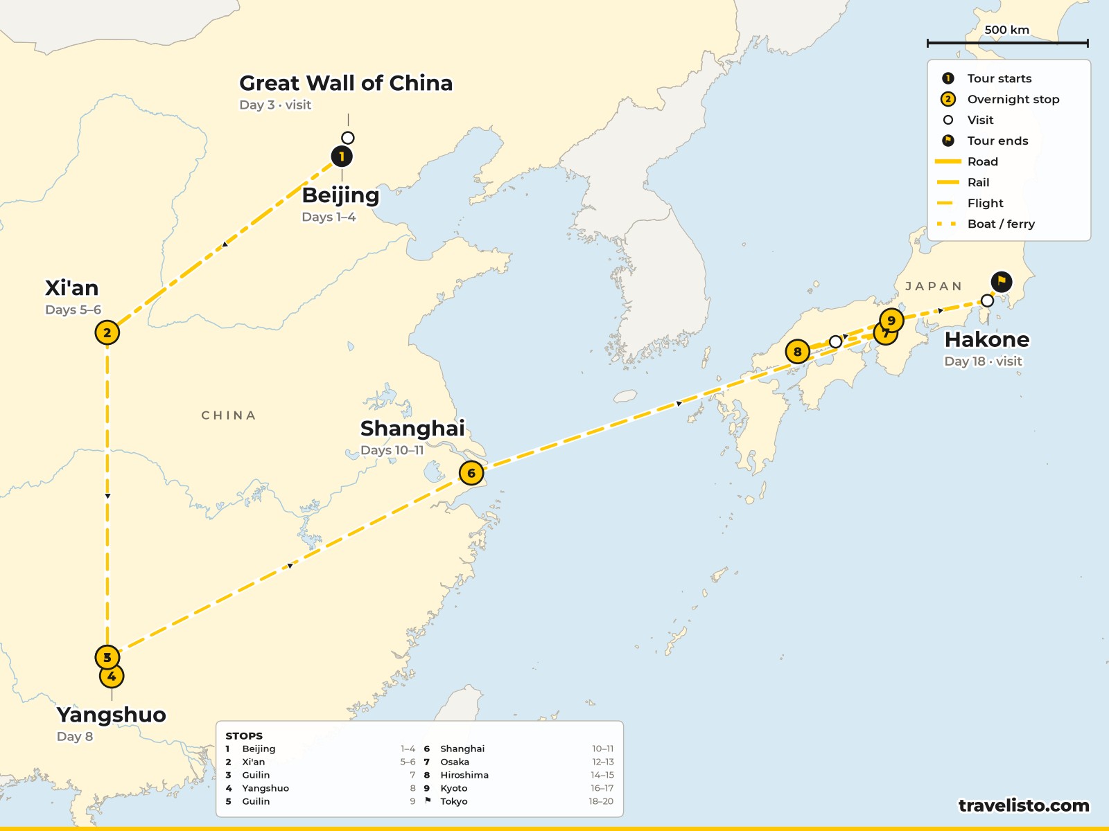 Map of the 20-day route through China from Beijing to Shanghai and Japan from Osaka to Tokyo