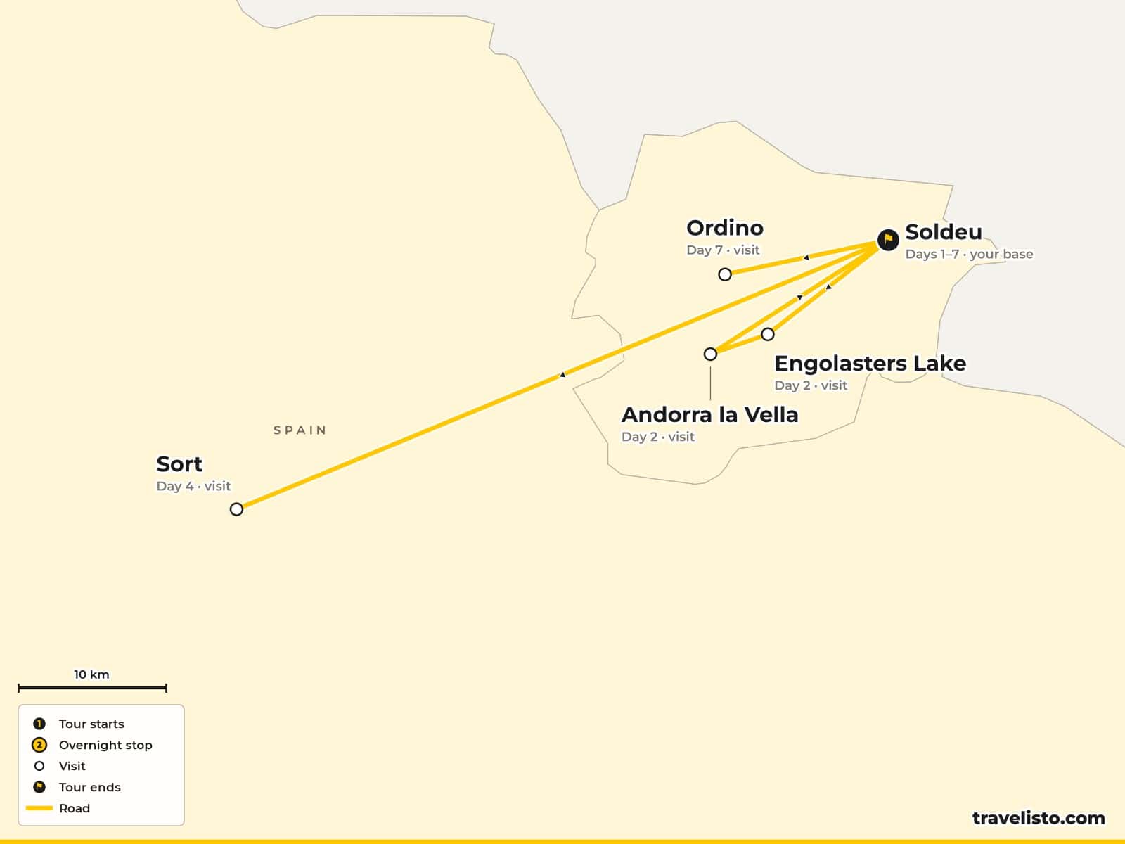 Map of the 8-day family trip based in Soldeu, Andorra, with day trips to Engolasters Lake, Sort in Spain and Ordino