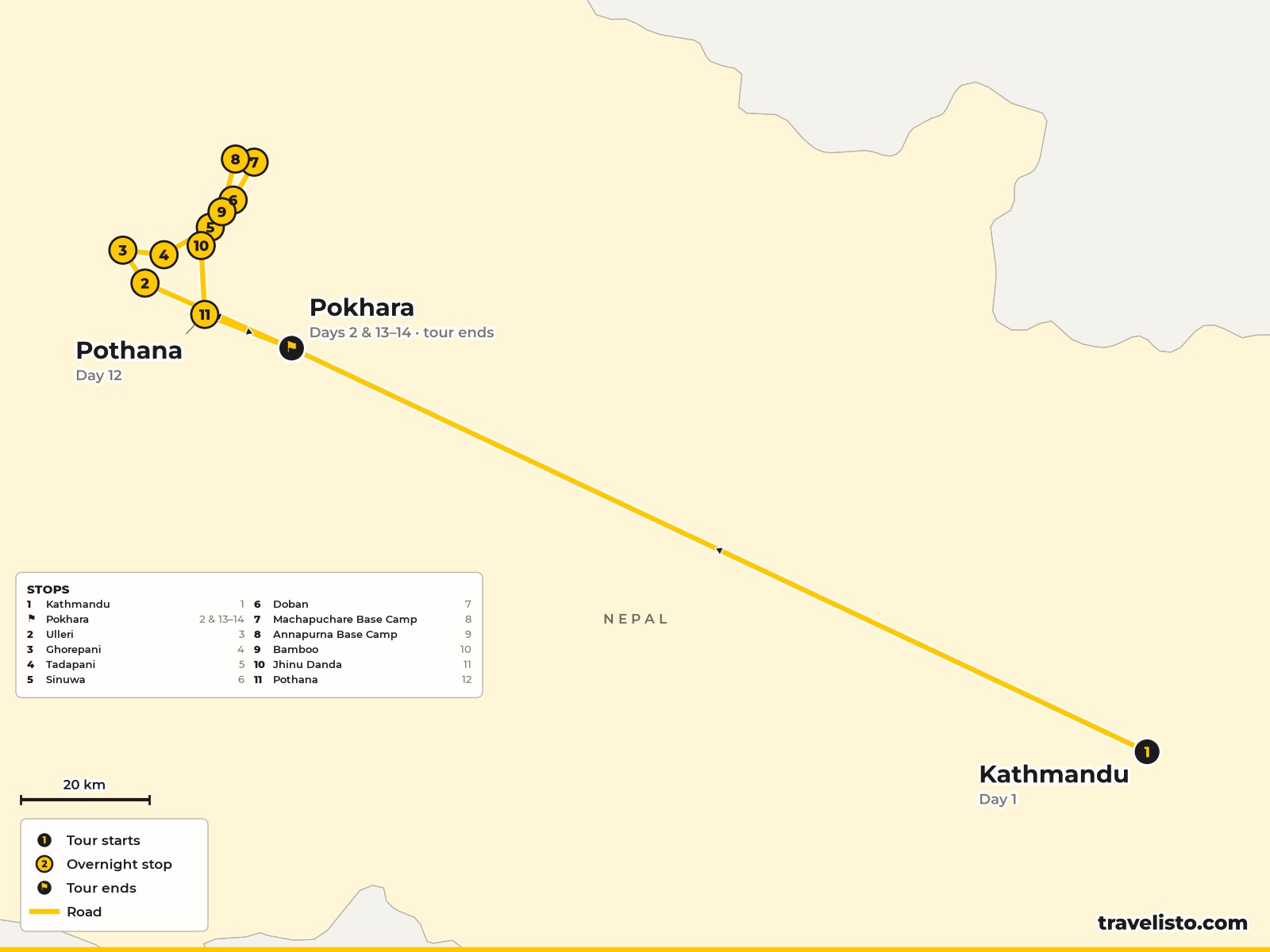 Map of the 15-day trek from Kathmandu to Pokhara, Ghorepani, Poon Hill, Chhomrong and Annapurna Base Camp