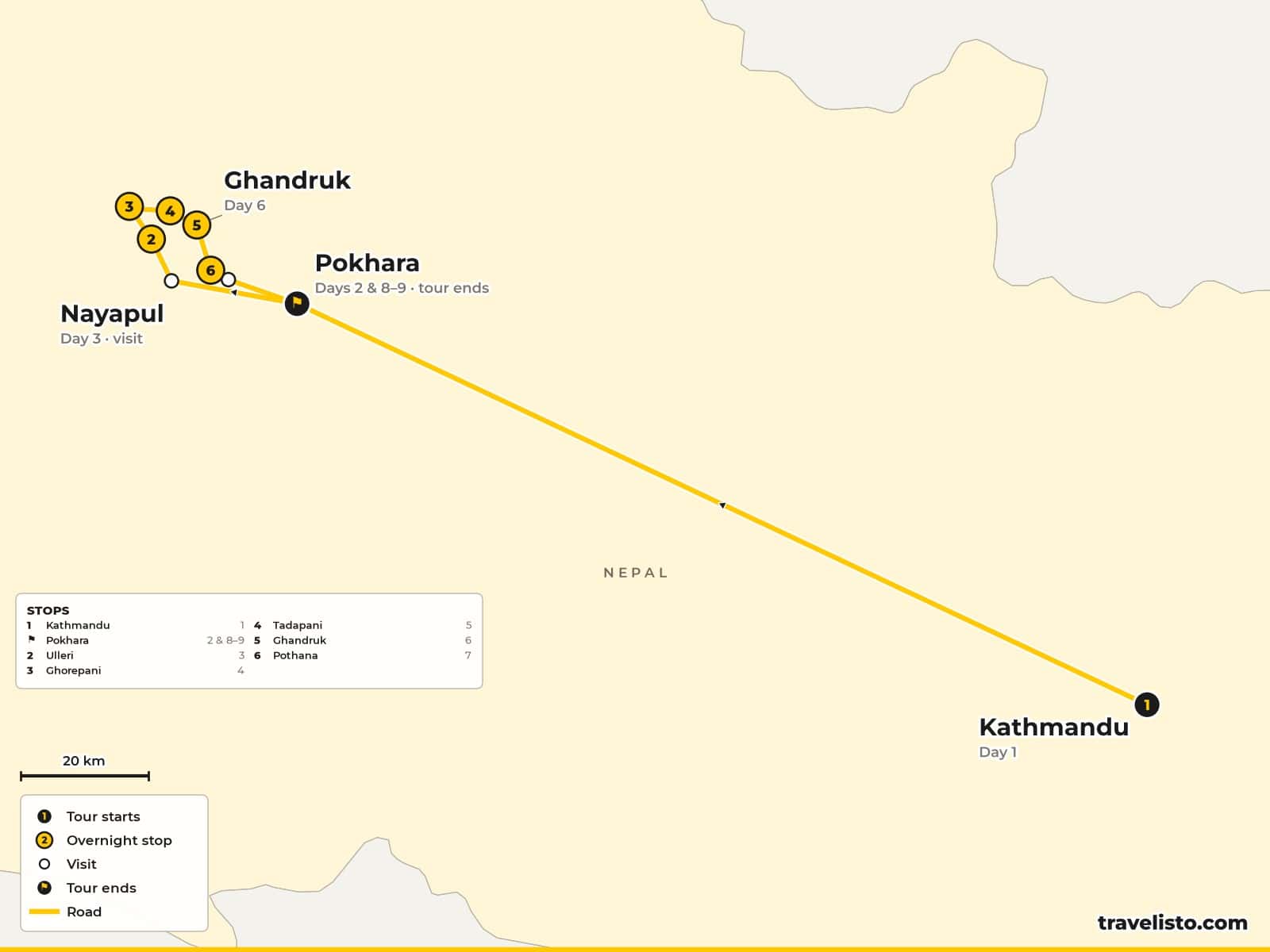 Map of the 9-day trip from Kathmandu to Pokhara, then a trek from Nayapul through Ulleri, Ghorepani, Poon Hill, Tadapani, Ghandruk and Pothana
