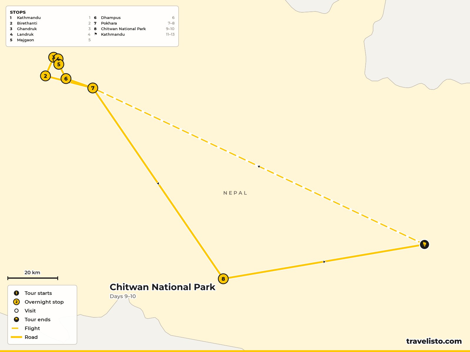 Map of the 13-day route from Kathmandu to Pokhara, the Annapurna foothills, Chitwan and back