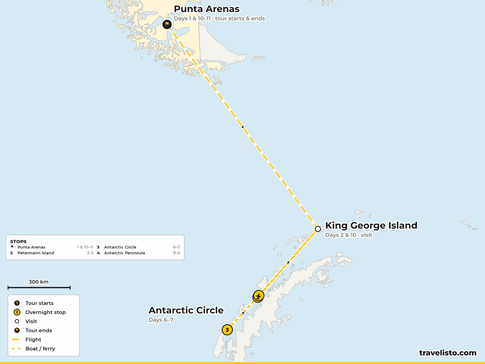 Map of the 11-day fly-cruise from Punta Arenas to the Antarctic Peninsula and the Antarctic Circle
