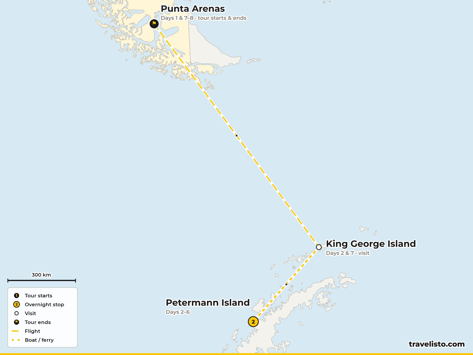Map of the 8-day fly-cruise from Punta Arenas to King George Island and the Antarctic Peninsula