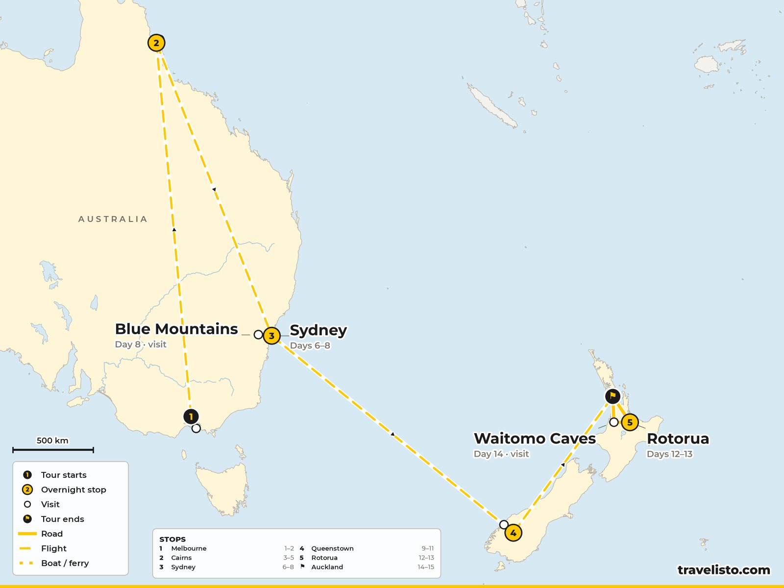 Map of the 15-day route from Melbourne to Cairns, Sydney, Queenstown, Rotorua and Auckland