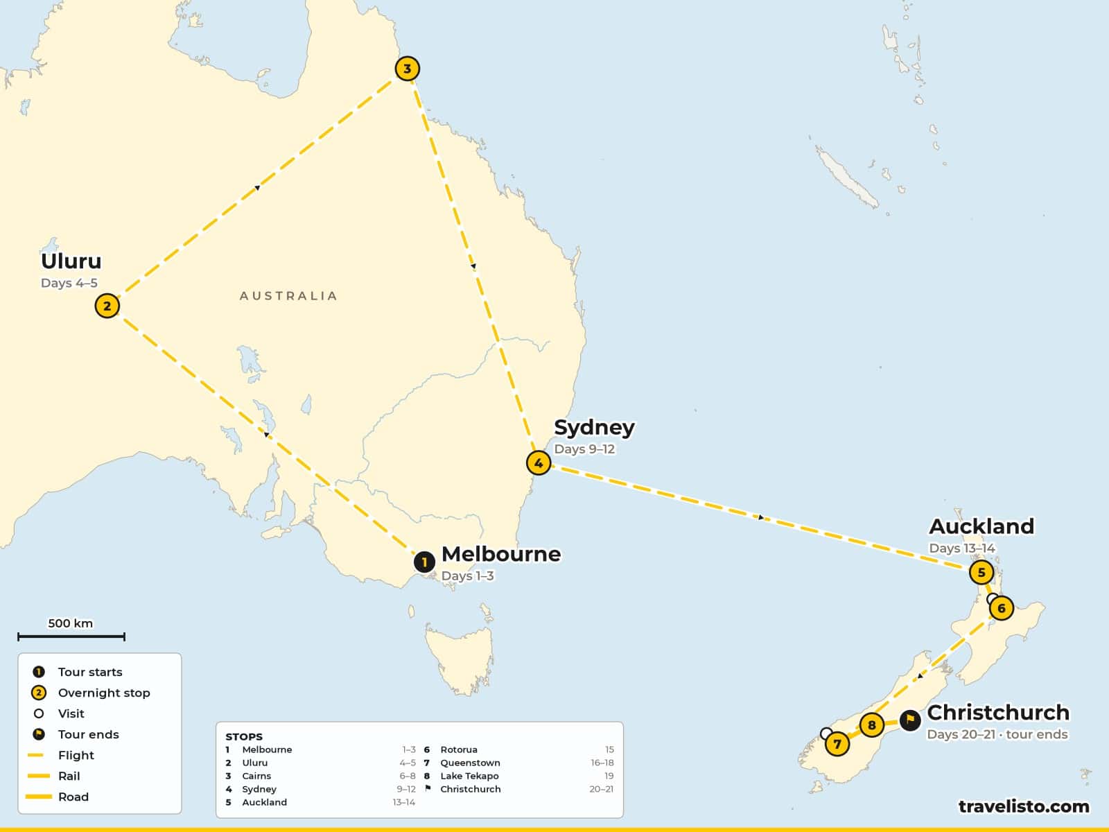 Map of the 22-day tour from Melbourne by air to Uluru, Cairns and Sydney, then to Auckland, Rotorua, Queenstown, Milford Sound, Lake Tekapo and Christchurch