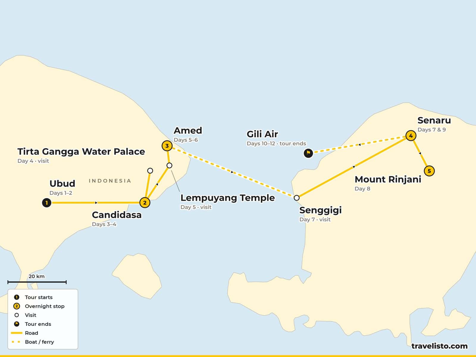 Map of the 12-day route from Ubud to Candidasa and Amed on Bali, then by fast boat to Senaru and Mount Rinjani on Lombok, ending on Gili Air