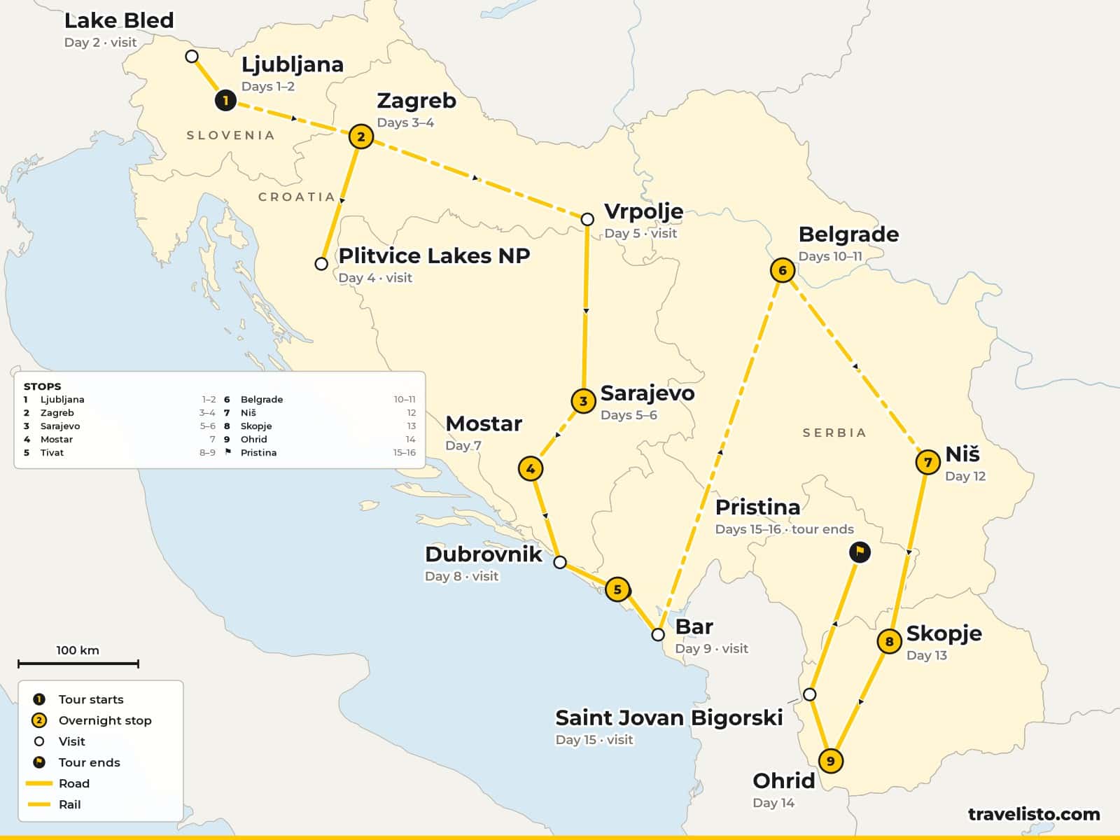 Map of the 16-day Balkans route from Ljubljana via Zagreb, Sarajevo, Mostar, Kotor, Belgrade, Niš, Skopje and Ohrid to Pristina