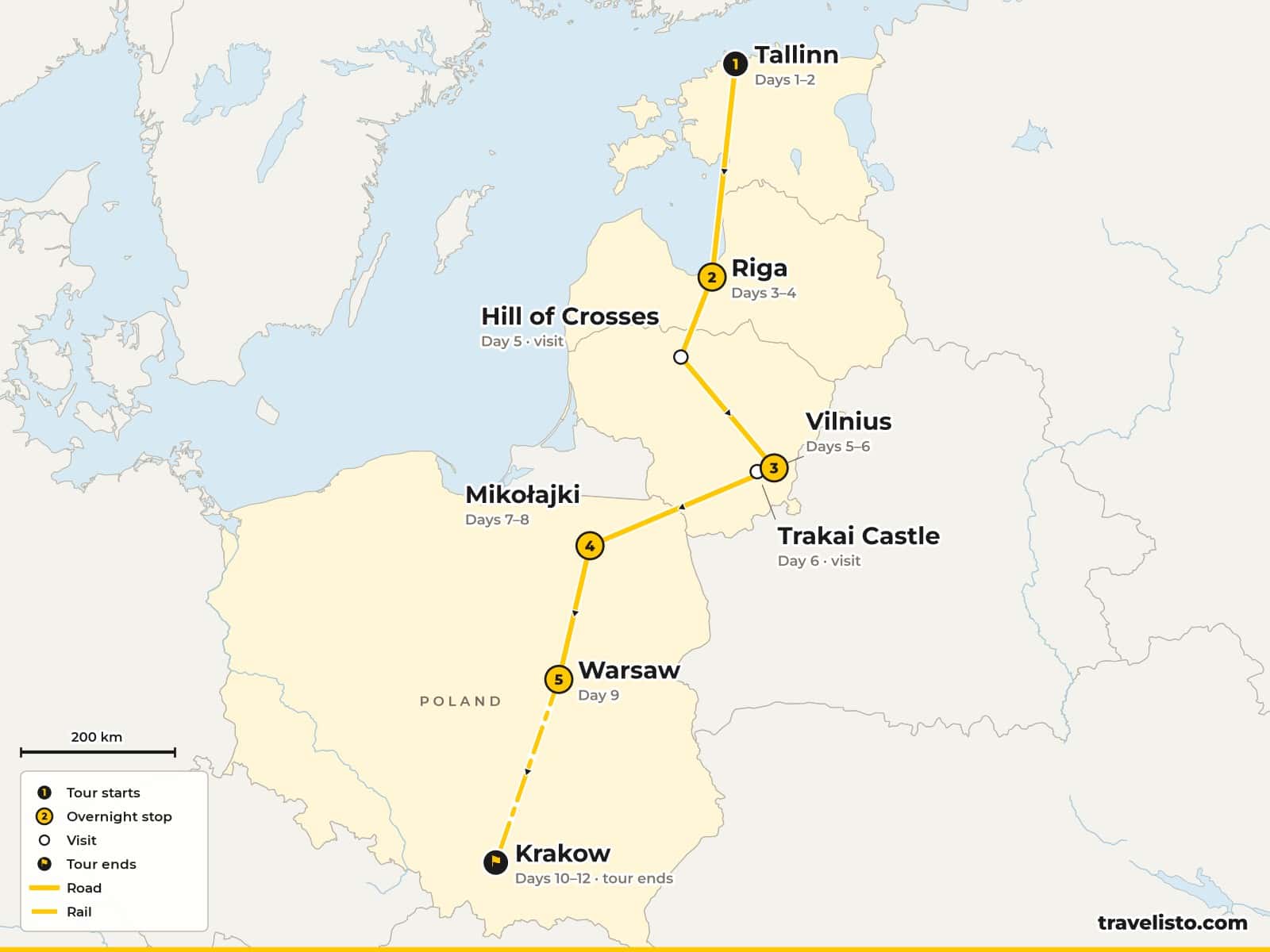 Map of the 12-day trip from Tallinn to Riga, the Hill of Crosses and Vilnius, through the Masurian Lakes to Warsaw and by train to Kraków