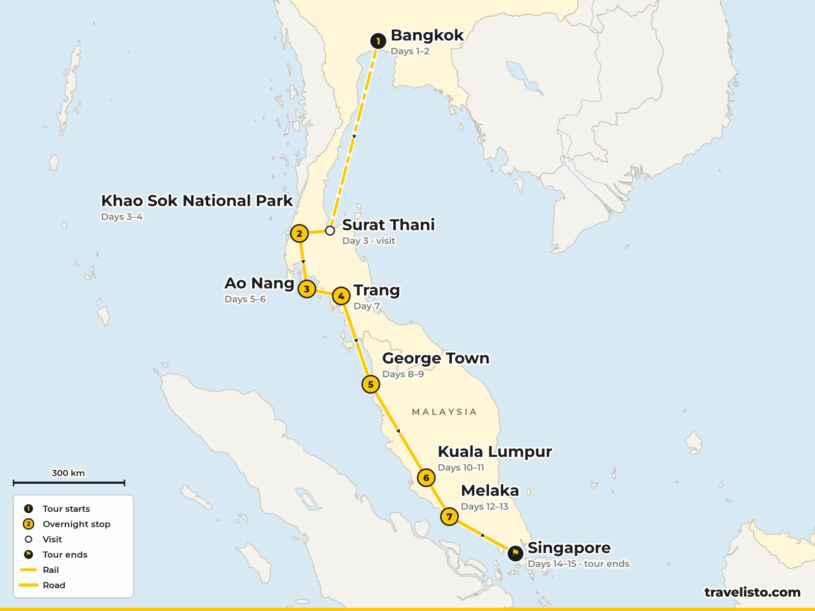 Map of the 15-day route from Bangkok through southern Thailand and Malaysia to Singapore