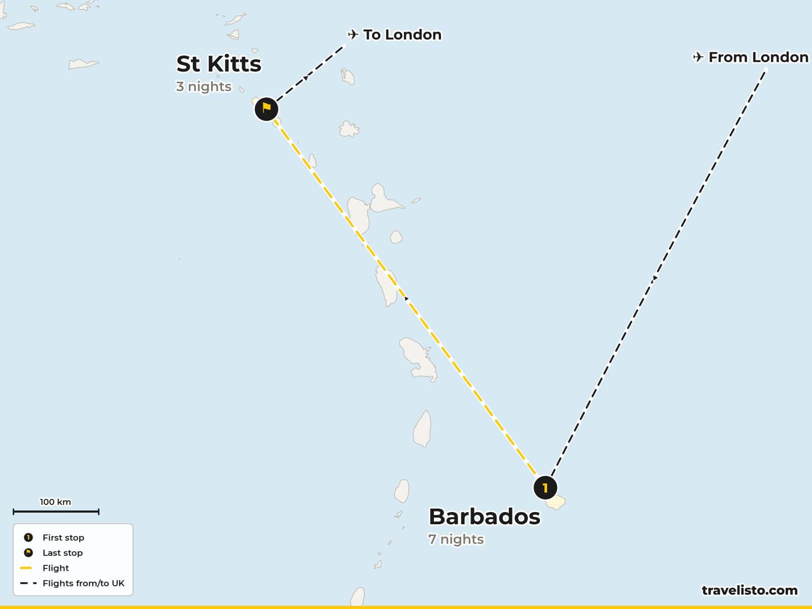 Route map: Barbados & St Kitts