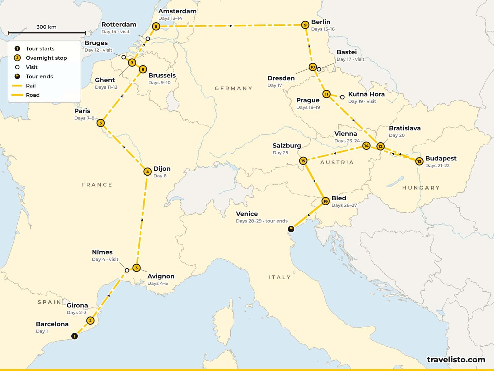 Map of the 29-day rail route from Barcelona via Avignon, Paris, Brussels, Amsterdam, Berlin, Prague, Budapest, Vienna and Bled to Venice