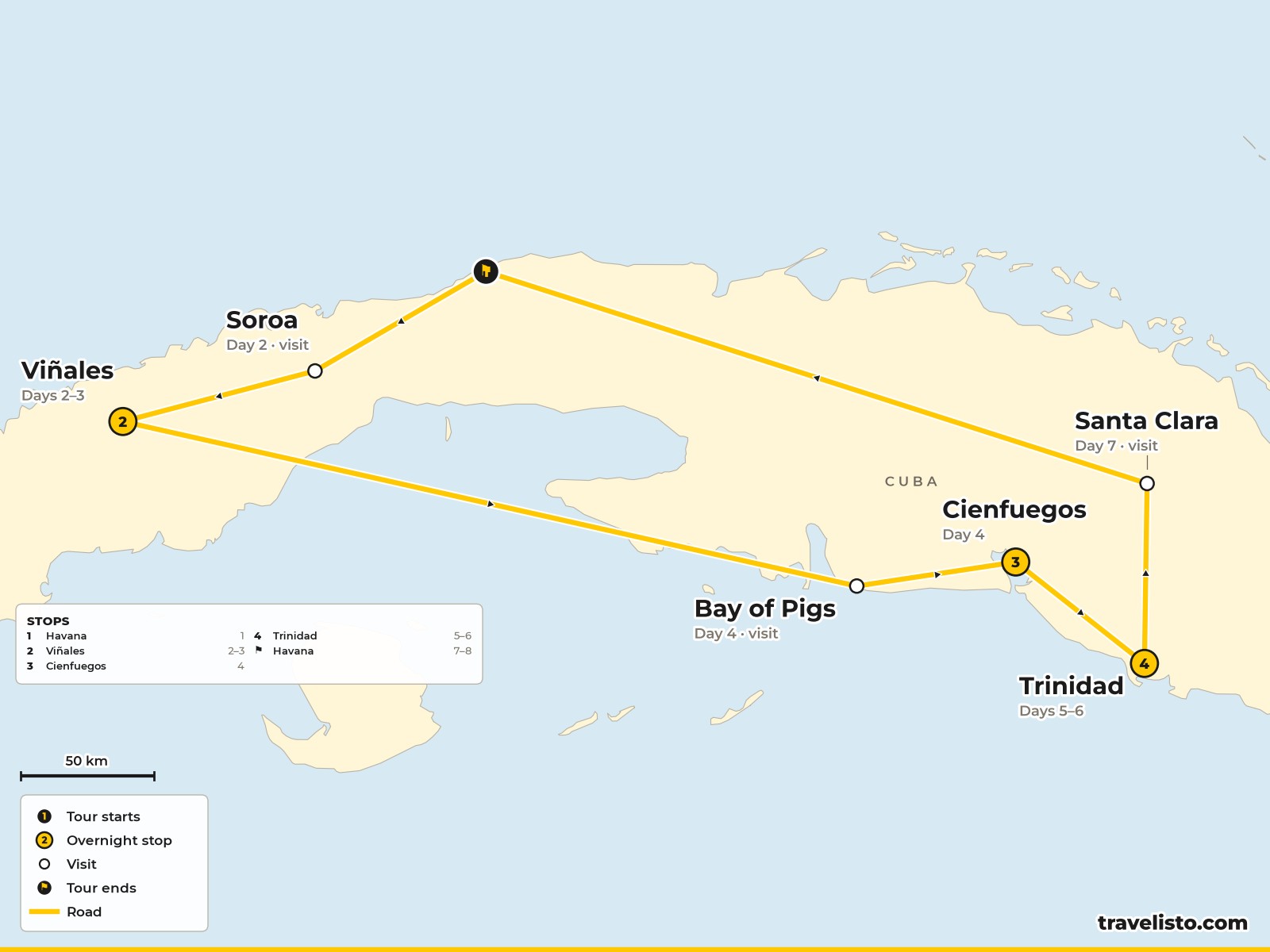 Map of the 8-day route from Havana to Viñales, Cienfuegos, Trinidad and Santa Clara