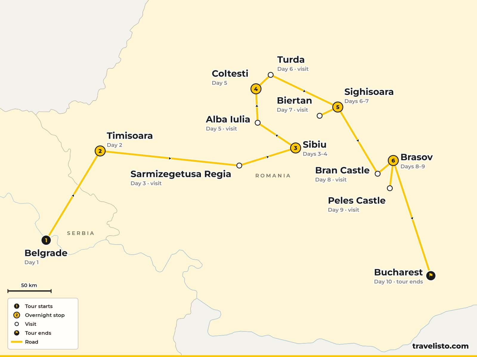 Route map of the 11-day trip from Belgrade to Bucharest via Timișoara, Sibiu, Alba Iulia, Sighișoara, Bran Castle and Brașov