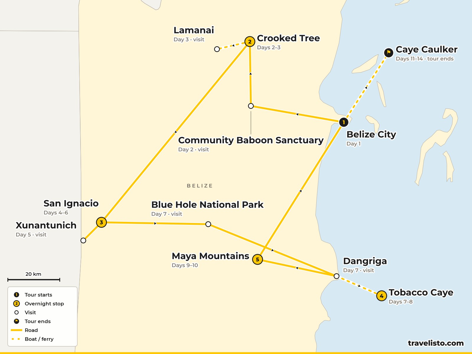 Map of the 14-day family route from Belize City to Crooked Tree, San Ignacio, Tobacco Caye and Caye Caulker