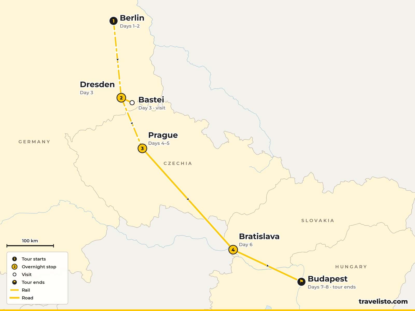 Map of the 8-day rail trip from Berlin to Dresden and the Bastei, Prague, Bratislava and Budapest