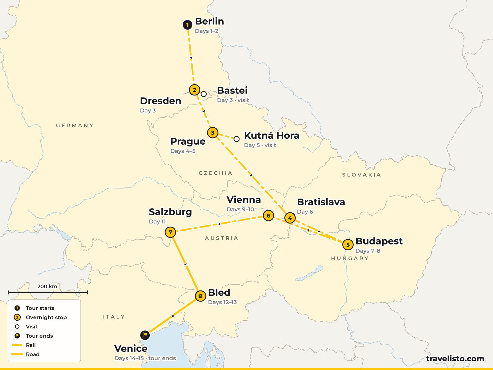 Map of the 15-day route from Berlin to Dresden, Prague, Bratislava, Budapest, Vienna, Salzburg, Bled and Venice