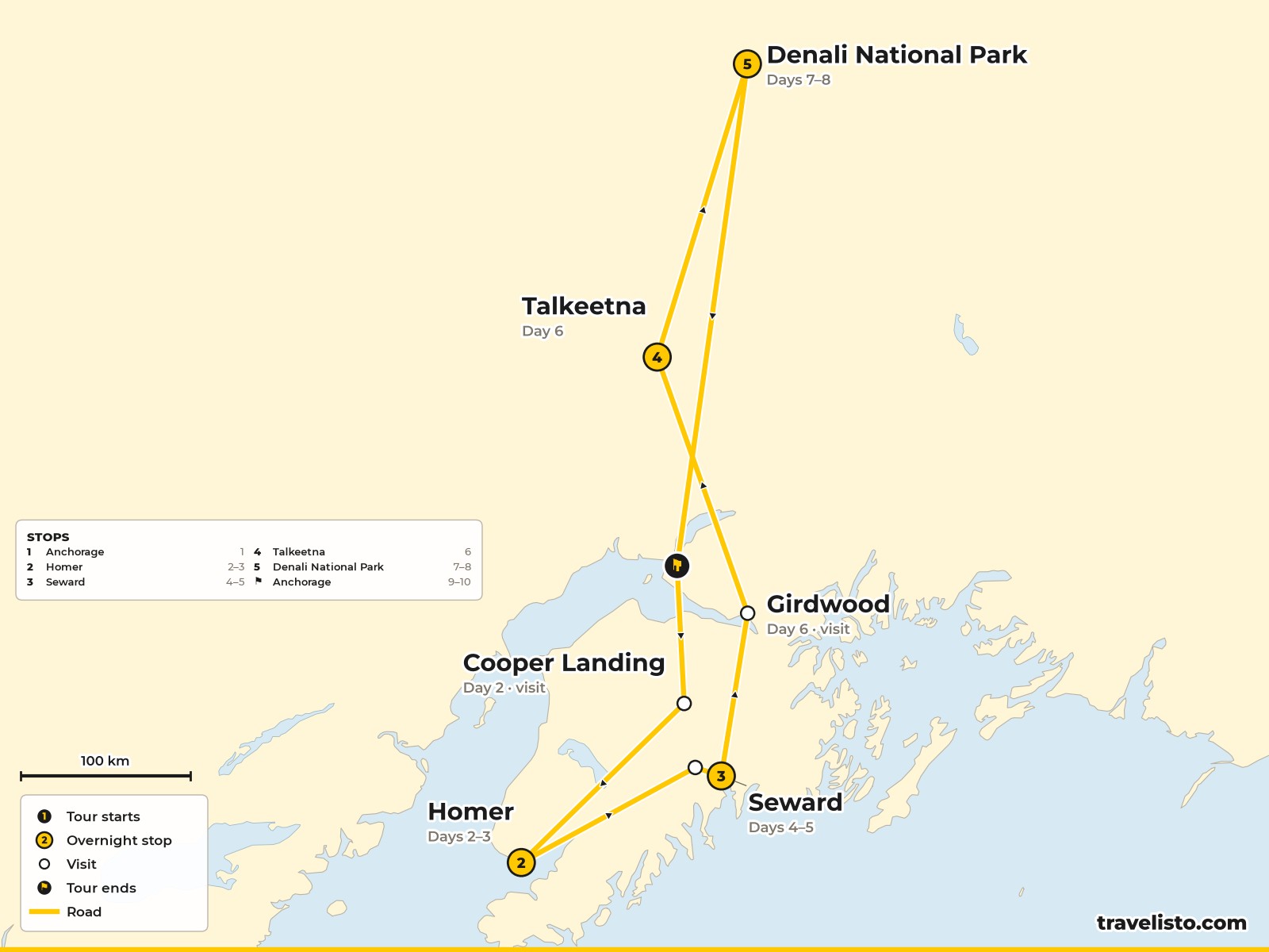 Map of the 10-day route from Anchorage to Homer, Seward, Talkeetna, Denali and back to Anchorage