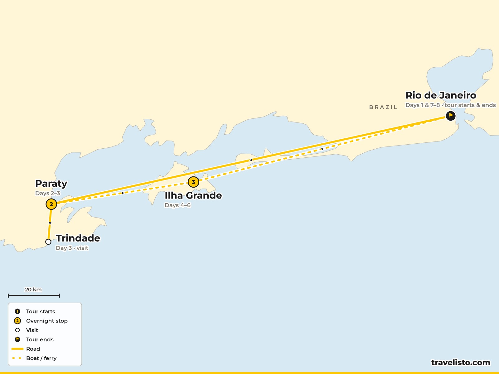 Map of the 8-day route from Rio de Janeiro to Paraty, Ilha Grande and back to Rio