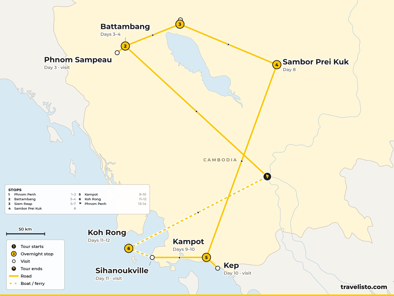 Map of the 14-day loop from Phnom Penh to Battambang, Siem Reap, Sambor Prei Kuk, Kampot, Koh Rong and back