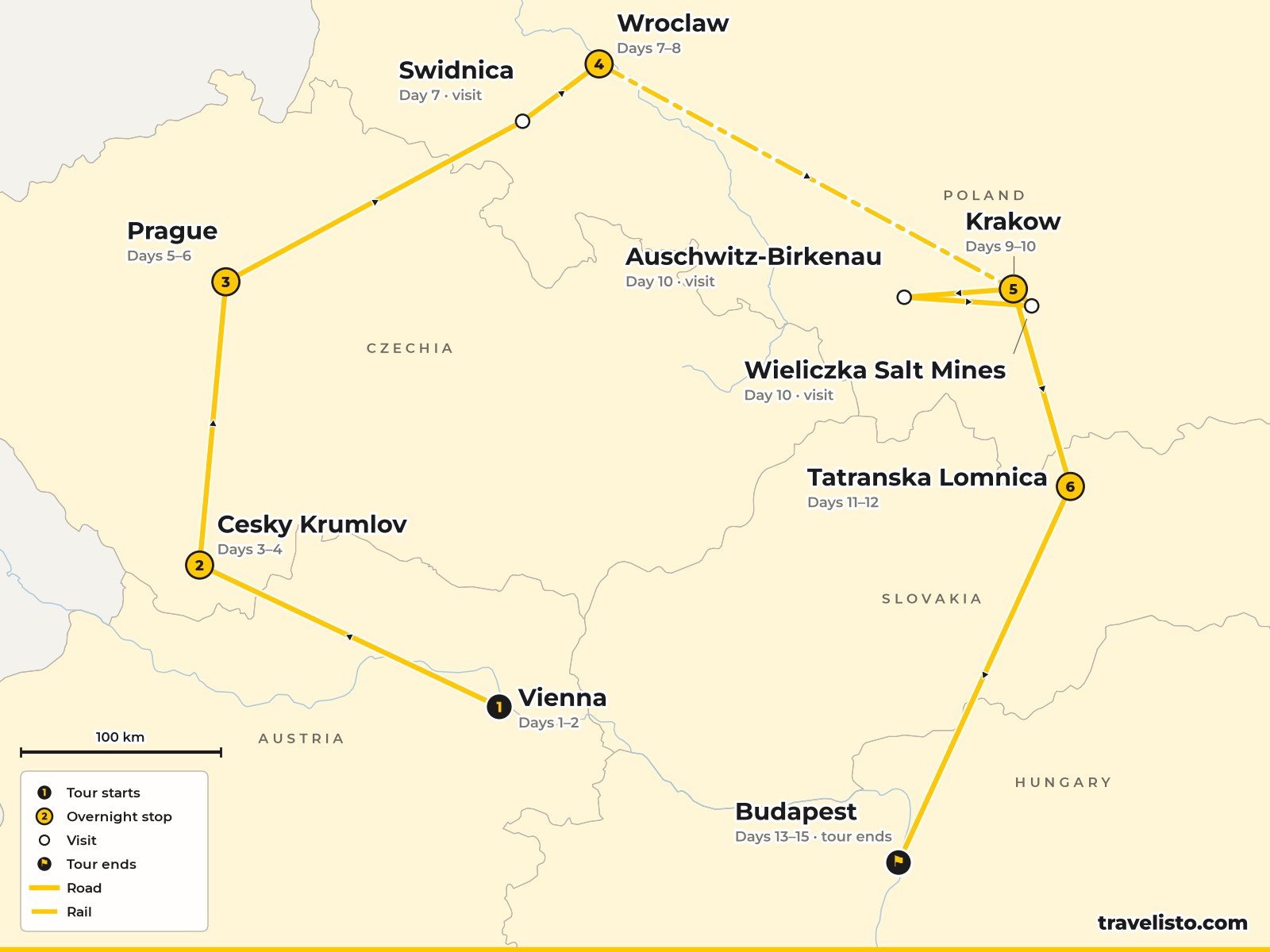 Map of the 15-day route from Vienna to Český Krumlov, Prague, Wrocław, Kraków, the High Tatras and Budapest
