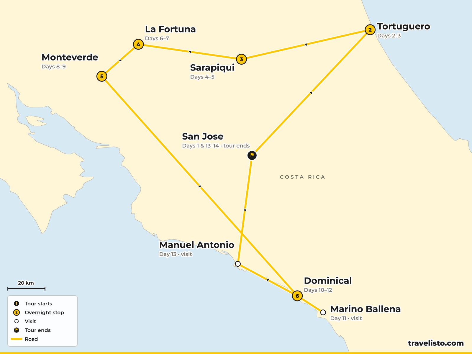 Map of the 14-day family route from San José to Tortuguero, Sarapiqui, Arenal, Monteverde and Dominical