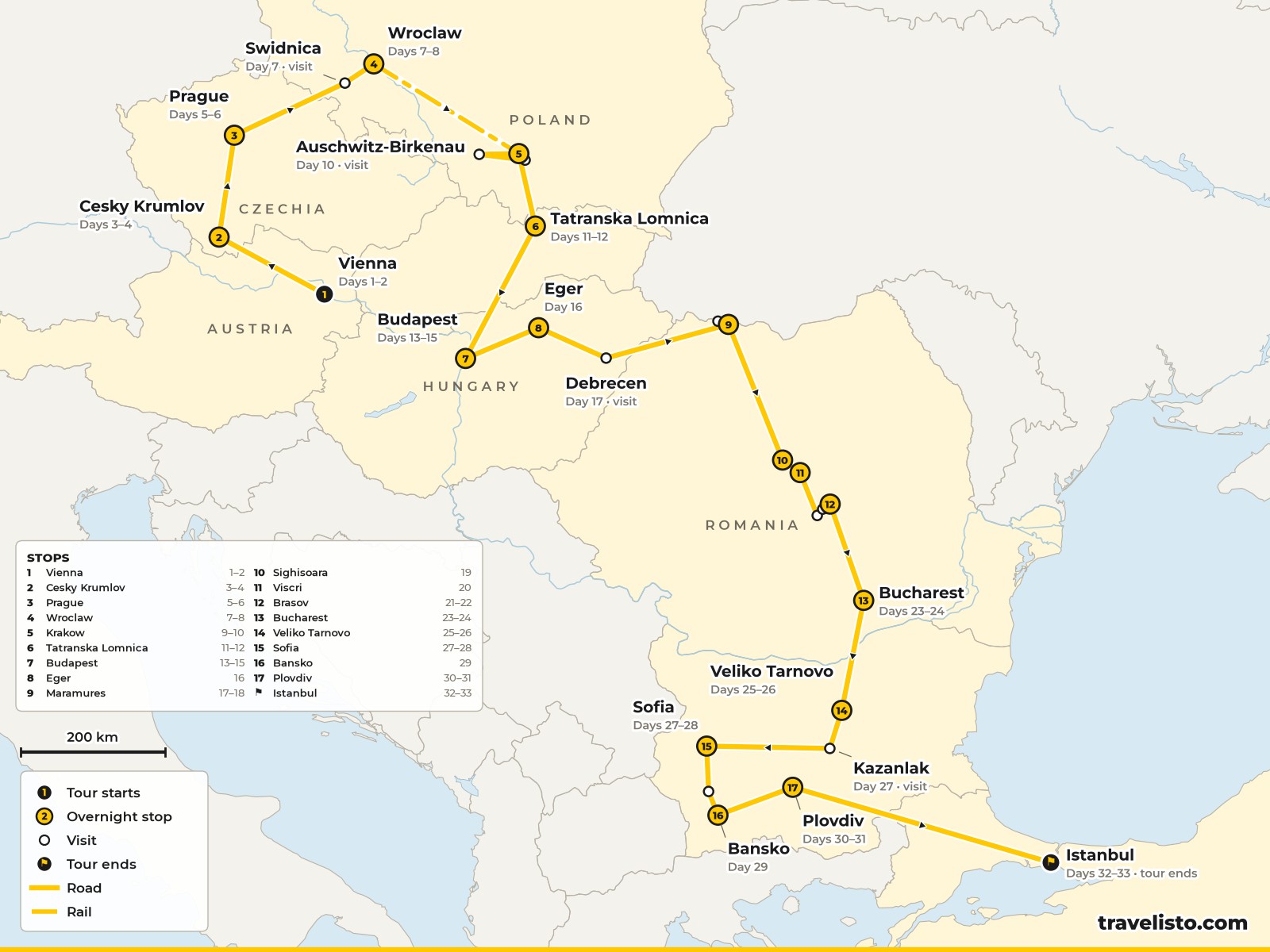 Map of the 33-day route from Vienna to Prague, Krakow, the Tatras, Budapest, Romania, Bulgaria and Istanbul