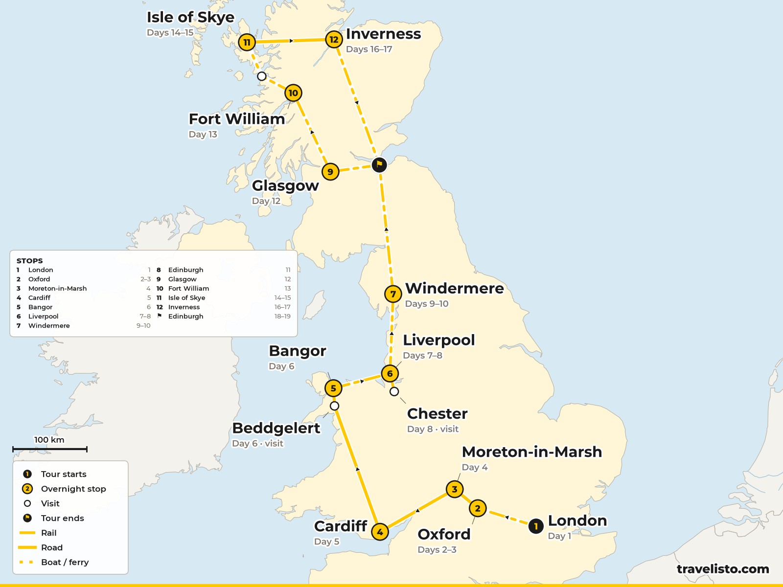 Map of the 19-day rail route from London to Oxford, Cardiff, Snowdonia, Liverpool, Windermere, Glasgow, Skye, Inverness and Edinburgh