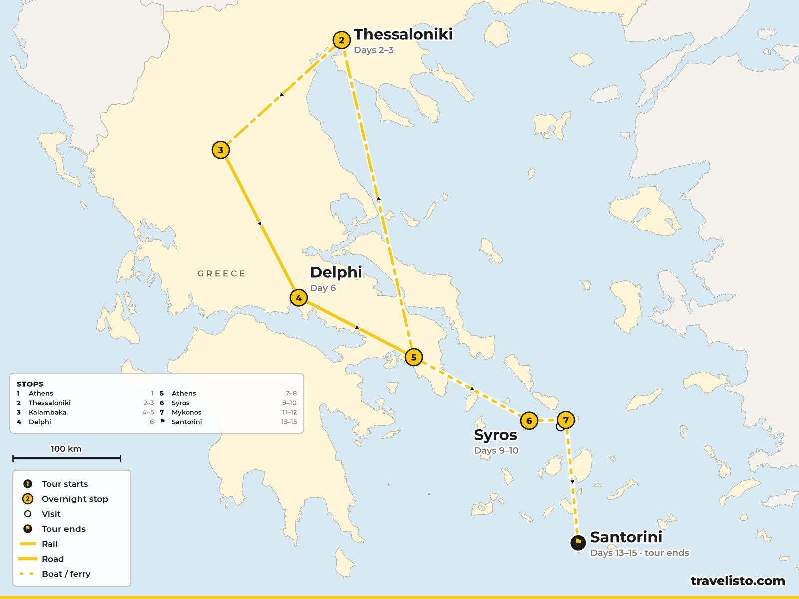 Map of the 15-day route from Athens to Thessaloniki, Meteora and Delphi, then by ferry to Syros, Mykonos and Santorini