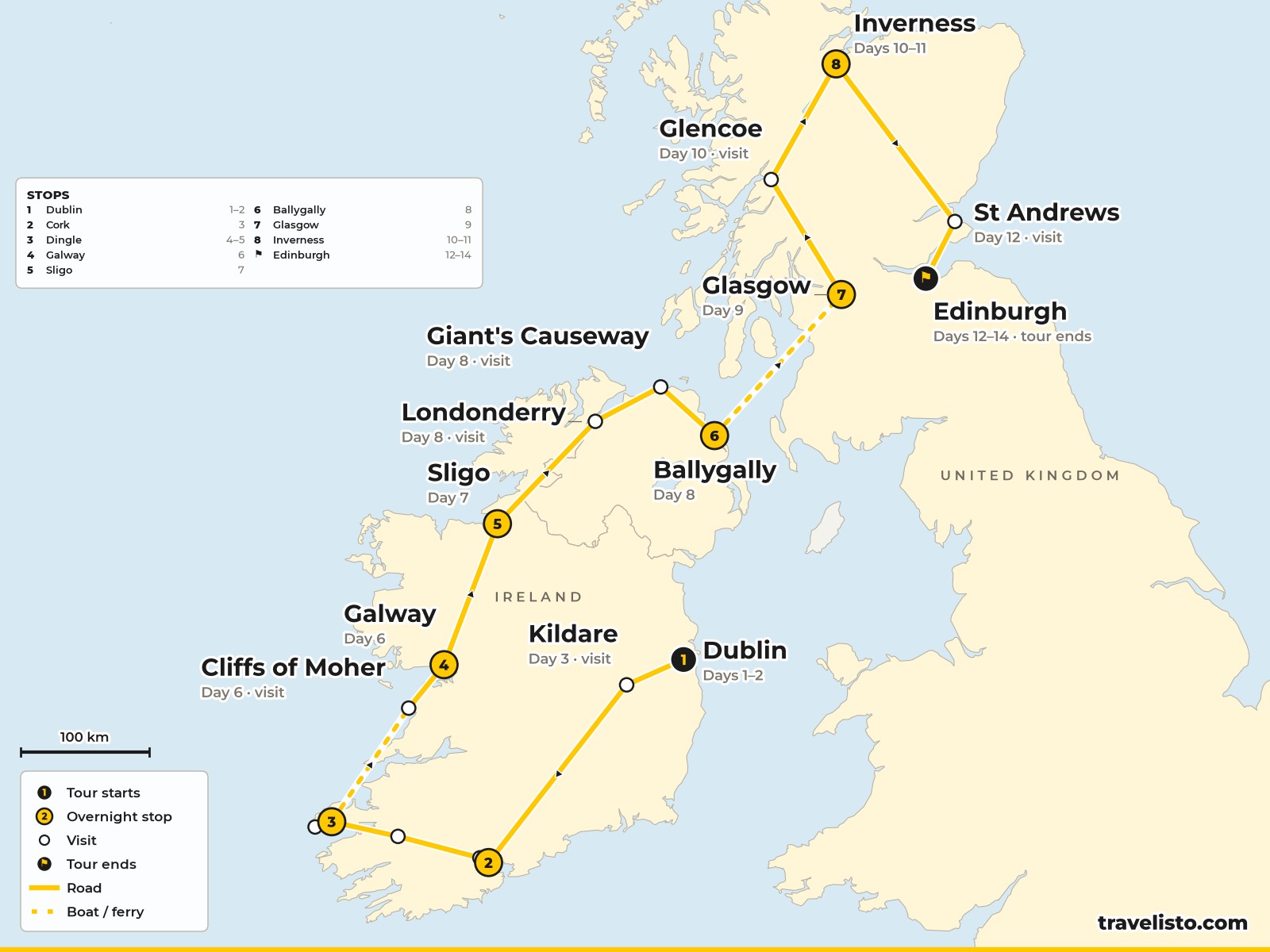 Map of the 14-day route from Dublin to Cork, Dingle, Galway, Sligo, Antrim, Glasgow, Inverness and Edinburgh