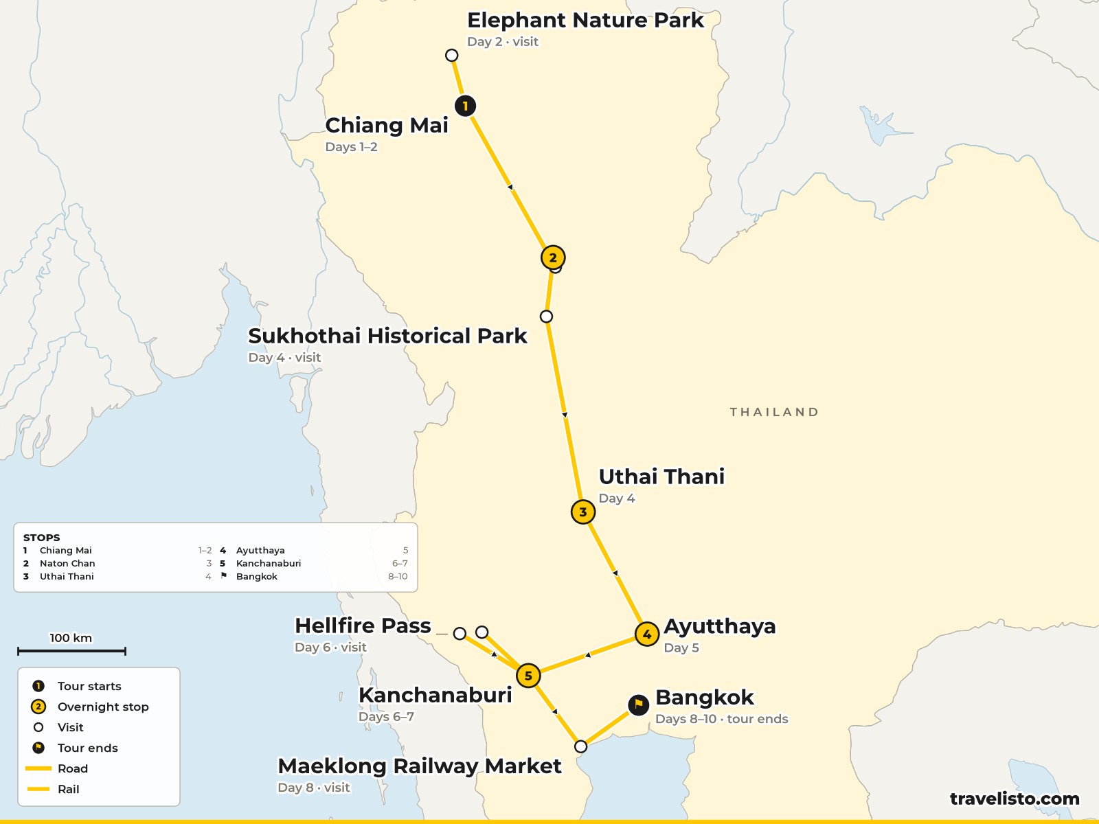 Map of the 10-day route from Chiang Mai to Na Ton Chan, Sukhothai, Ayutthaya, Kanchanaburi and Bangkok