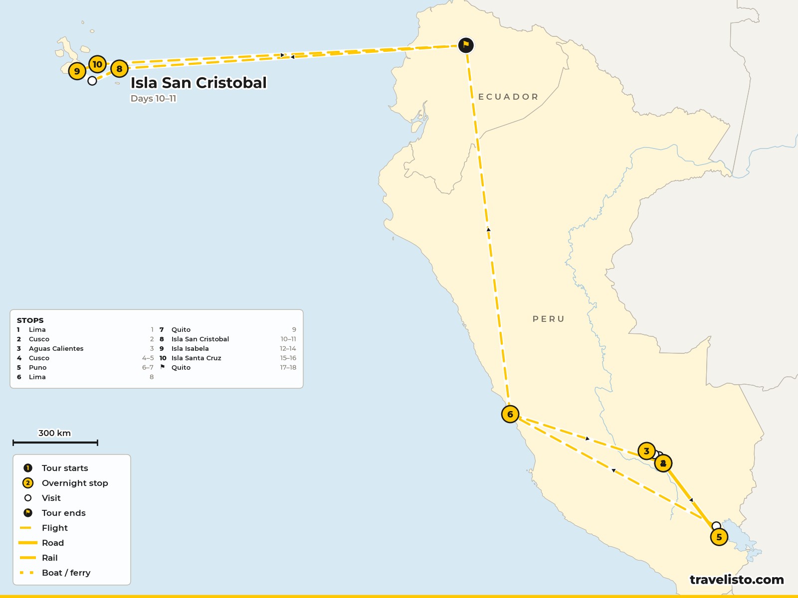 Map of the 18-day route from Lima to Cusco, Machu Picchu, Puno, Quito, San Cristóbal, Isabela and Santa Cruz