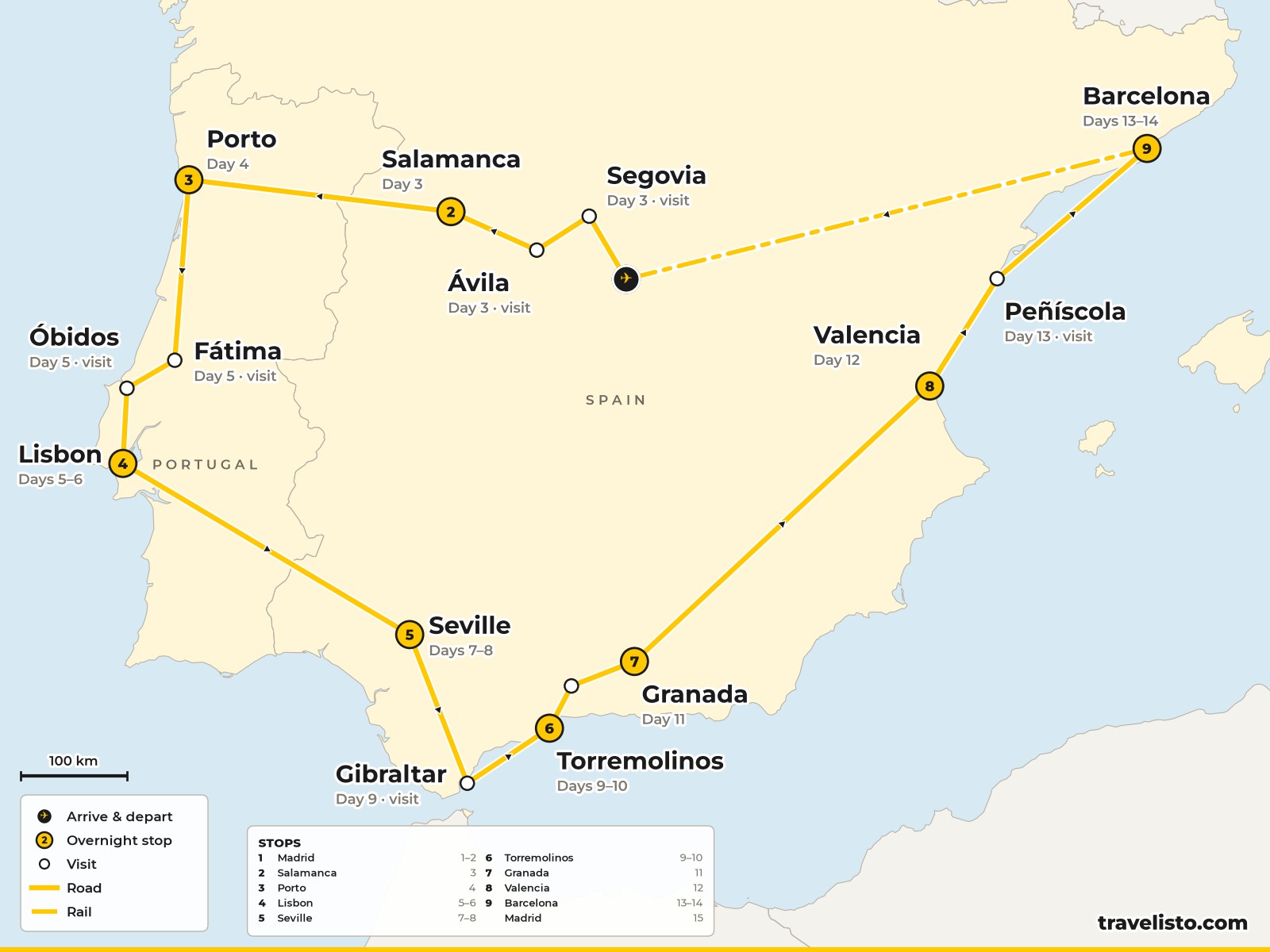 Map of the 15-day route from Madrid to Salamanca, Porto, Lisbon, Seville, Gibraltar, Granada, Valencia and Barcelona