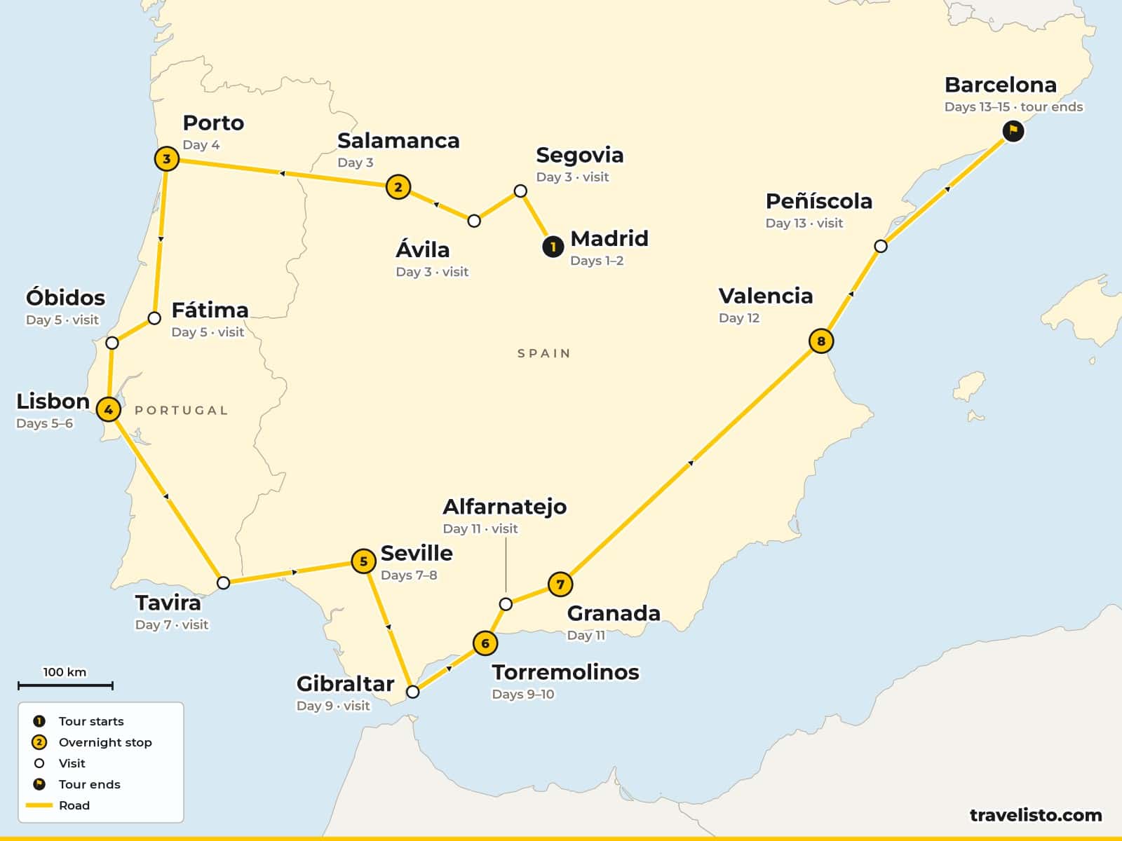 Map of the 15-day tour from Madrid to Segovia, Salamanca, Porto and Lisbon, through the Algarve to Seville, Gibraltar, the Costa del Sol and Granada, then Valencia and Barcelona