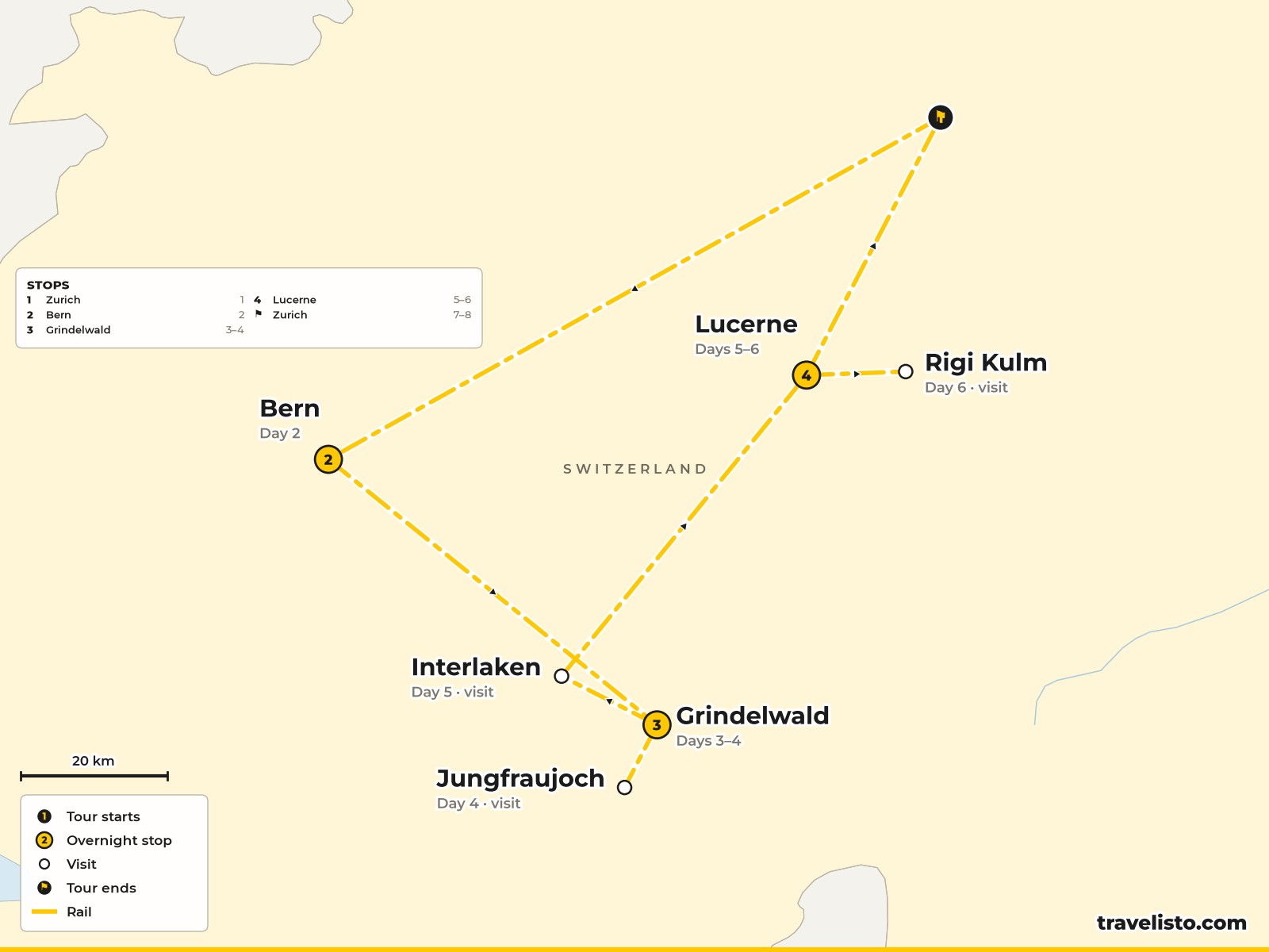 Map of the 8-day rail route from Zurich to Bern, Grindelwald, Lucerne, Mount Rigi and back