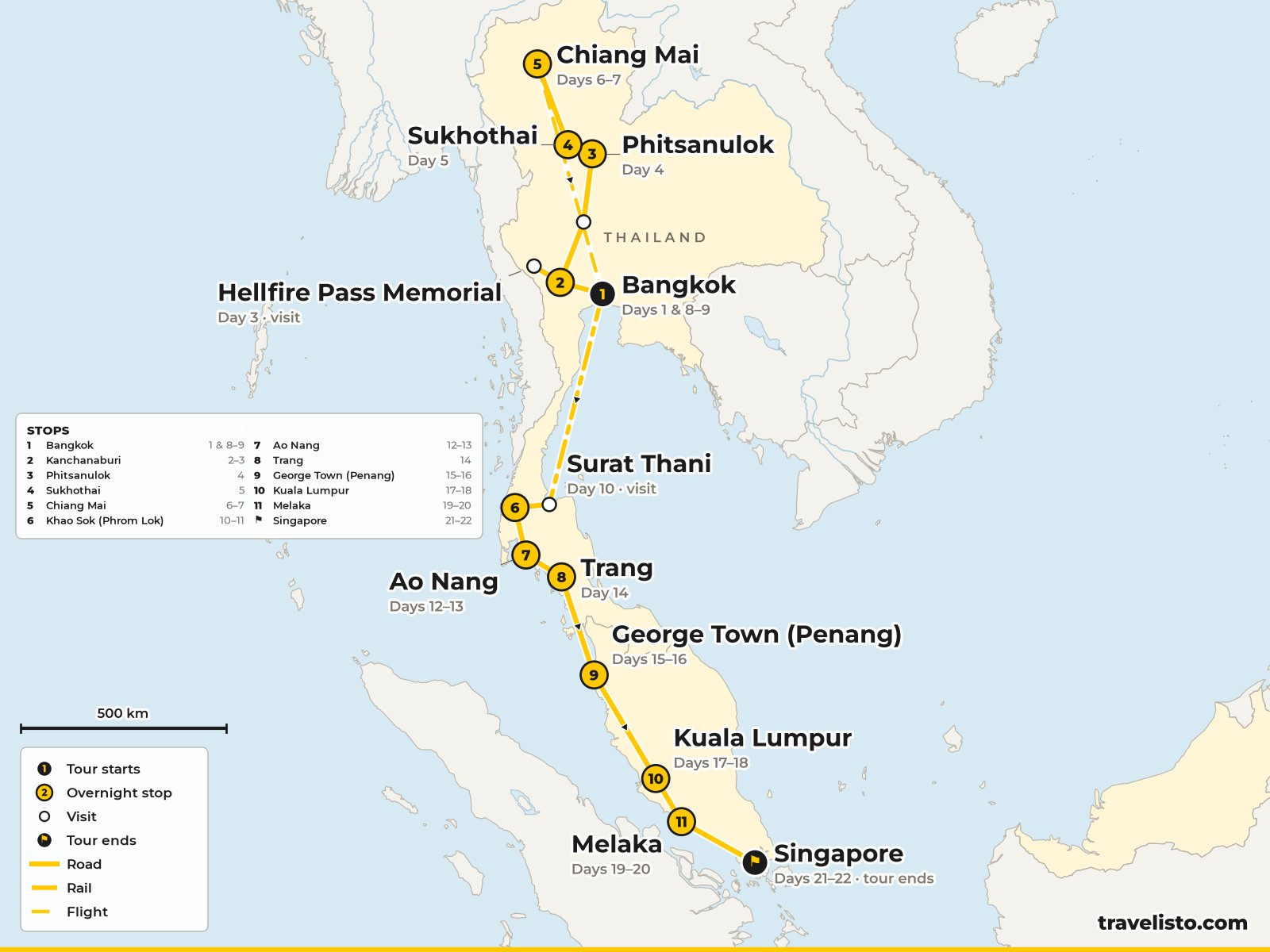 Map of the 22-day route from Bangkok to Kanchanaburi, Sukhothai, Chiang Mai, Khao Sok, Krabi, Penang, Kuala Lumpur, Melaka and Singapore