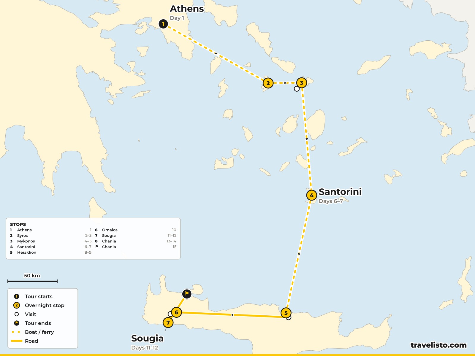 Map of the 15-day island route from Athens to Syros, Mykonos, Santorini and Crete