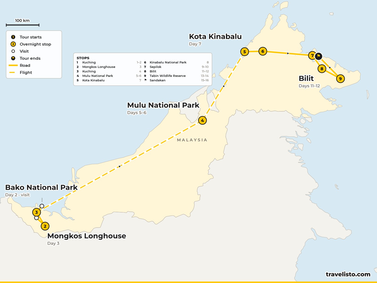 Map of the 16-day route from Kuching to Mulu, Kota Kinabalu, Sepilok, the Kinabatangan, Tabin and Sandakan