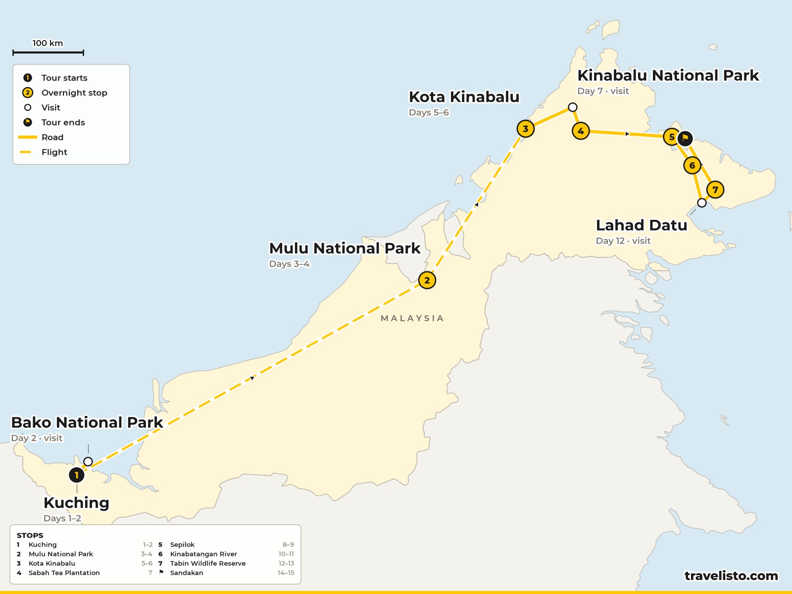 Map of the 15-day route from Kuching to Mulu, Kota Kinabalu, Sepilok, the Kinabatangan, Tabin and Sandakan