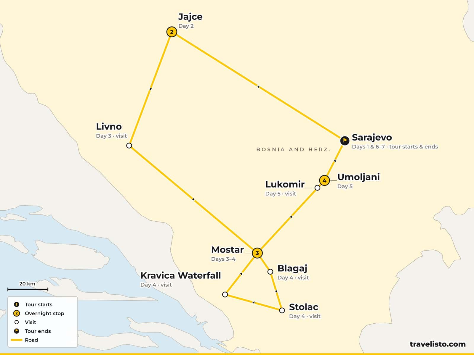 Map of the 7-day round trip from Sarajevo to Jajce, Livno, Mostar, Blagaj, Kravica and Lukomir