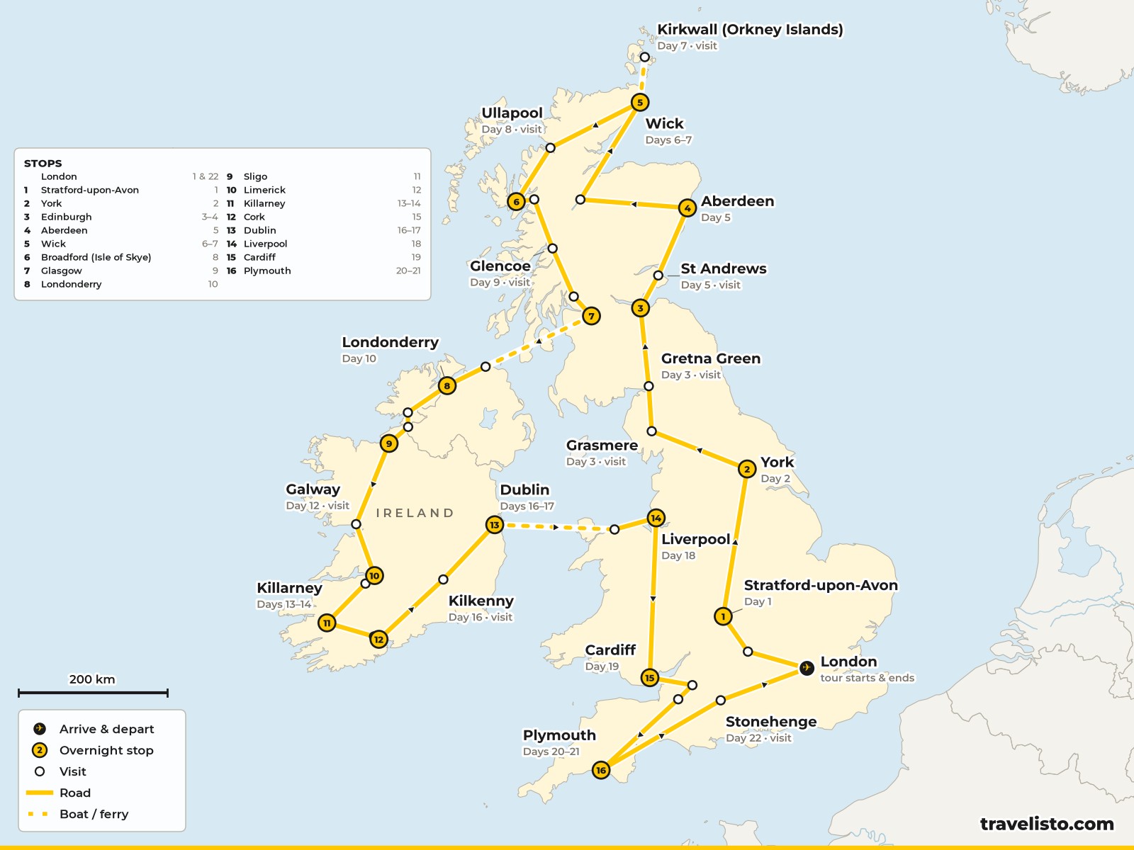 Map of the 22-day loop from London to York, Edinburgh, Orkney, Skye, Northern Ireland, the west of Ireland, Dublin, Wales and Bath