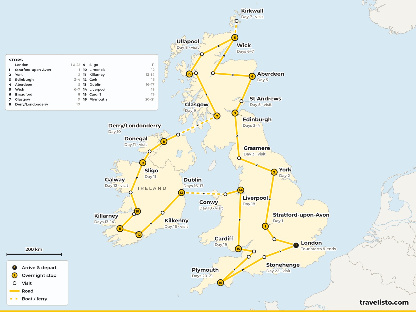 Map of the 22-day route around England, Scotland, Northern Ireland, Ireland and Wales from London