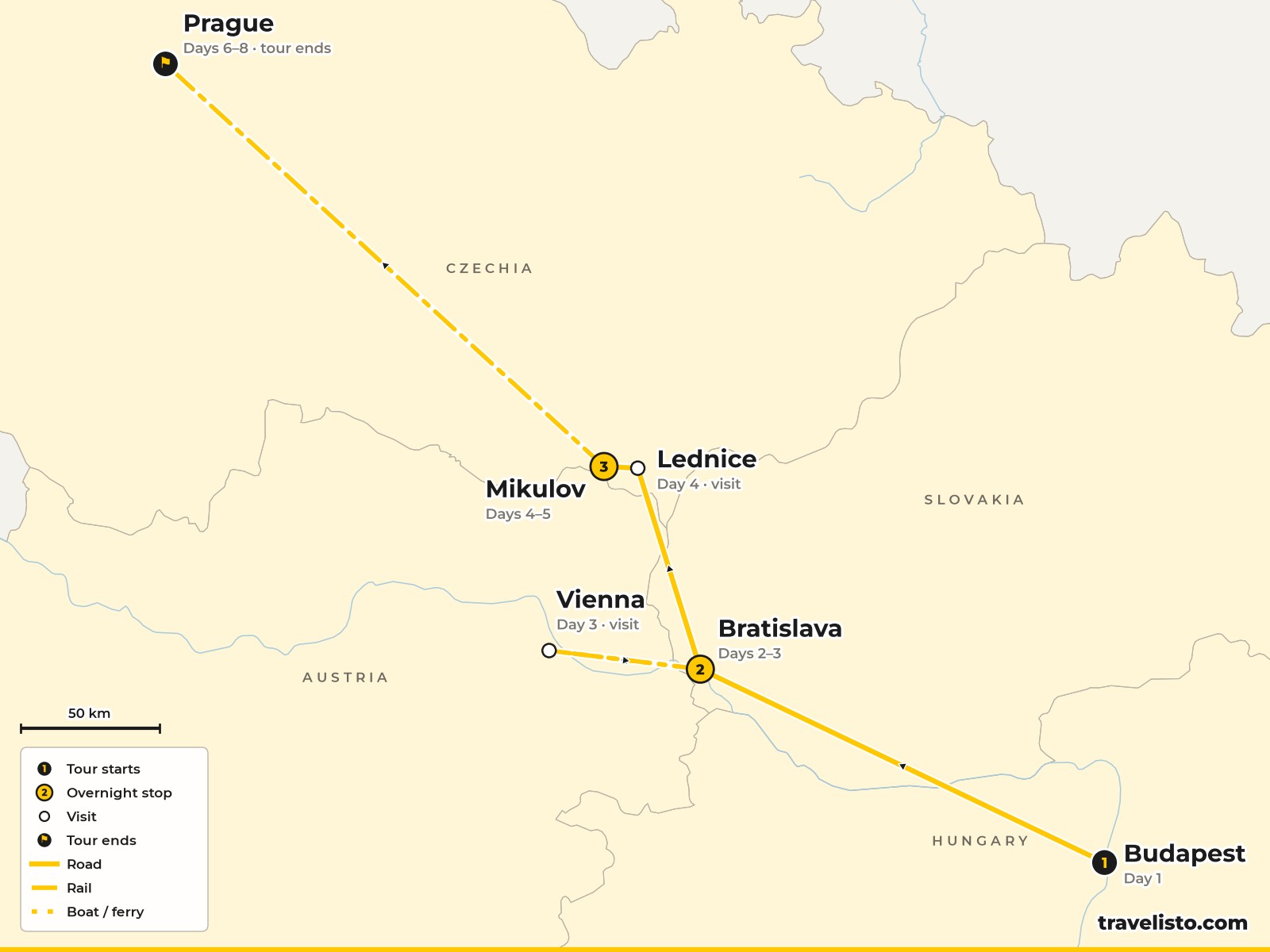 Map of the 8-day trip from Budapest to Bratislava, Vienna, Mikulov and Prague