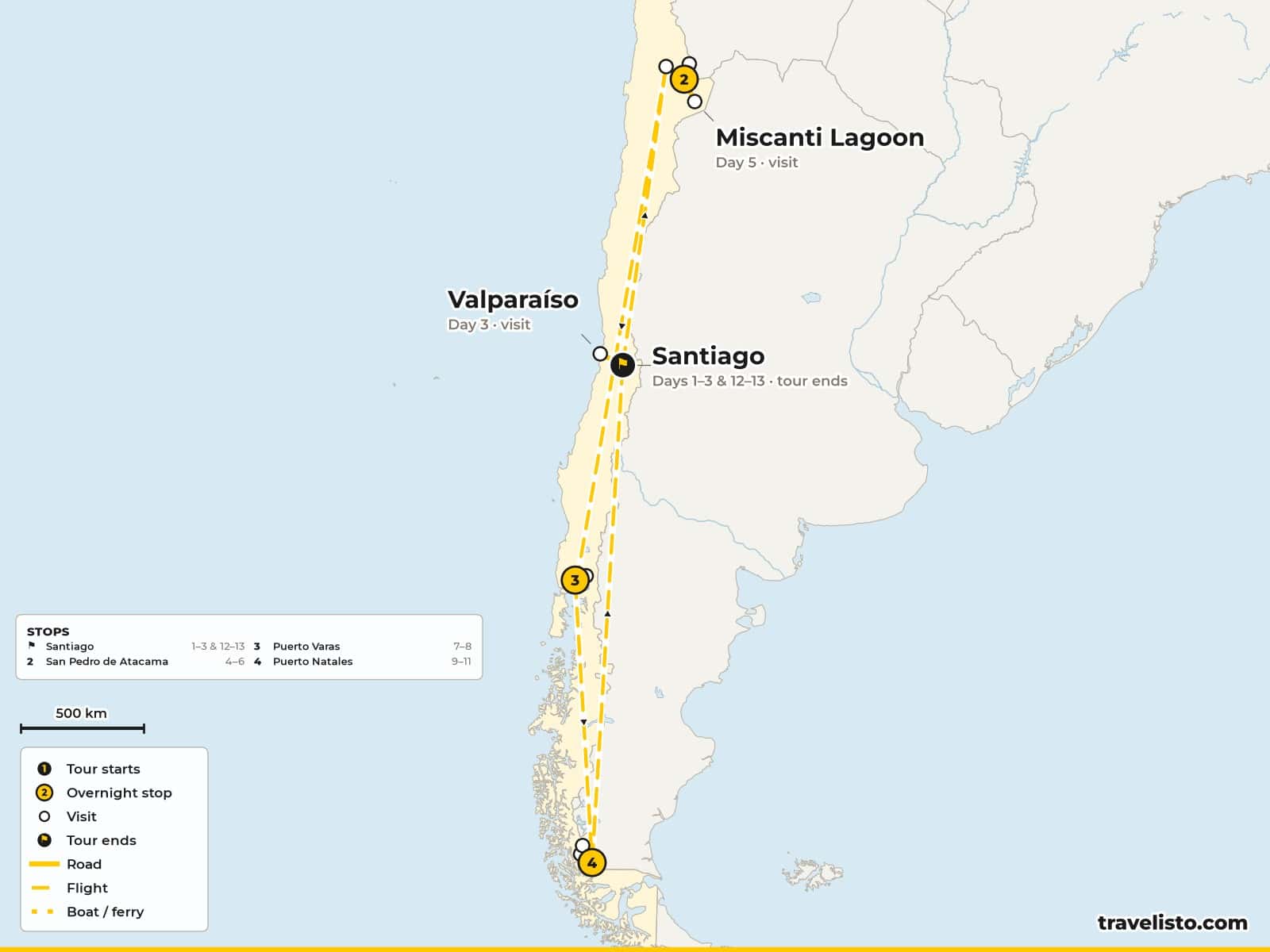 Map of the 14-day tour from Santiago to San Pedro de Atacama, Puerto Varas and Puerto Natales, and back to Santiago