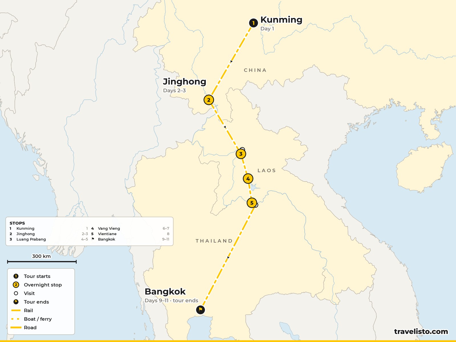 Map of the 11-day rail route from Kunming through Laos to Bangkok